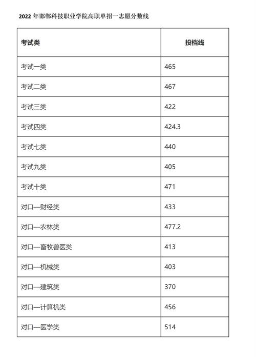 文字文稿3_01_看图王 文字文稿3_01_看图王