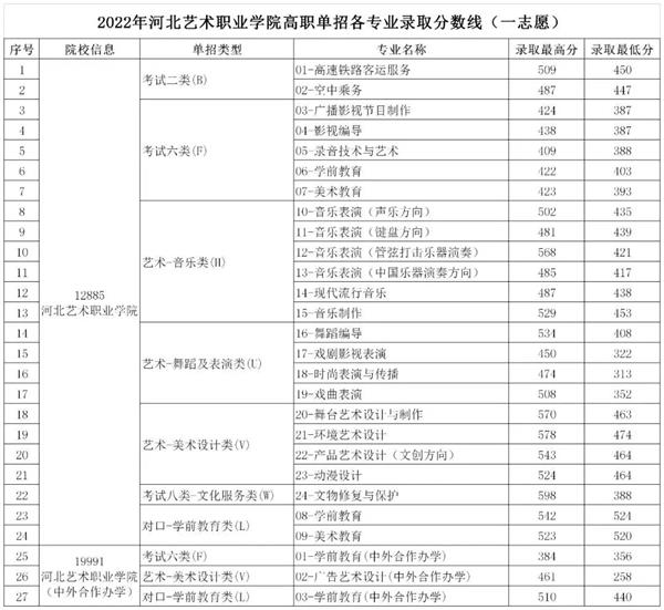 微信图片_20220514101912 微信图片_20220514101912