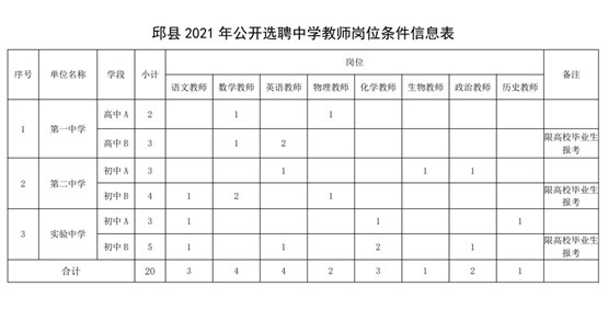 5ED797F0-07A0-4bef-A83B-338150F7C84F 5ED797F0-07A0-4bef-A83B-338150F7C84F