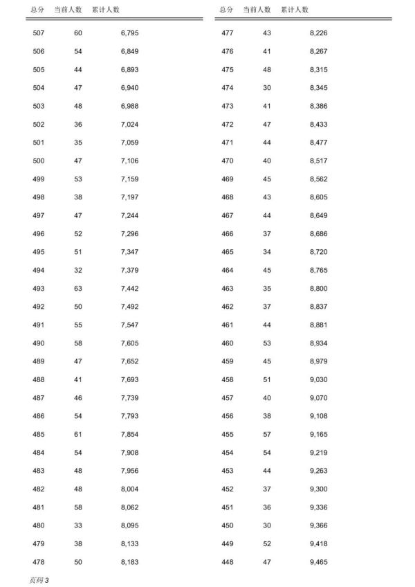 图片 48 图片 48