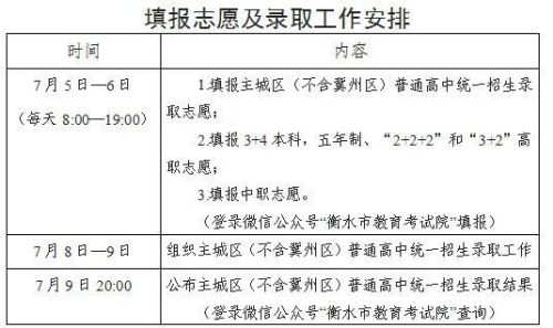 图片 1 图片 1