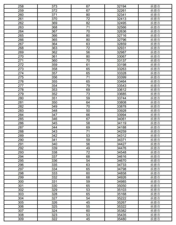图片 26 图片 26
