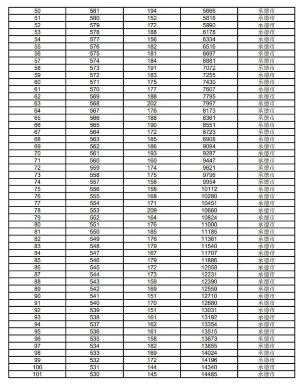 图片 22 图片 22