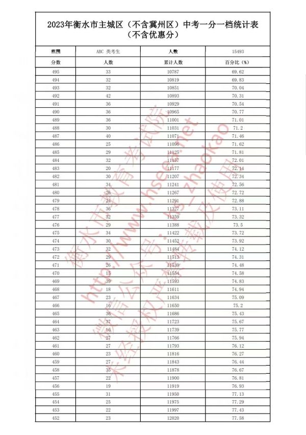 图片 31 图片 31