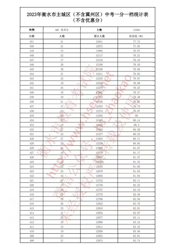 图片 32 图片 32