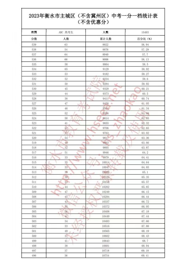 图片 30 图片 30