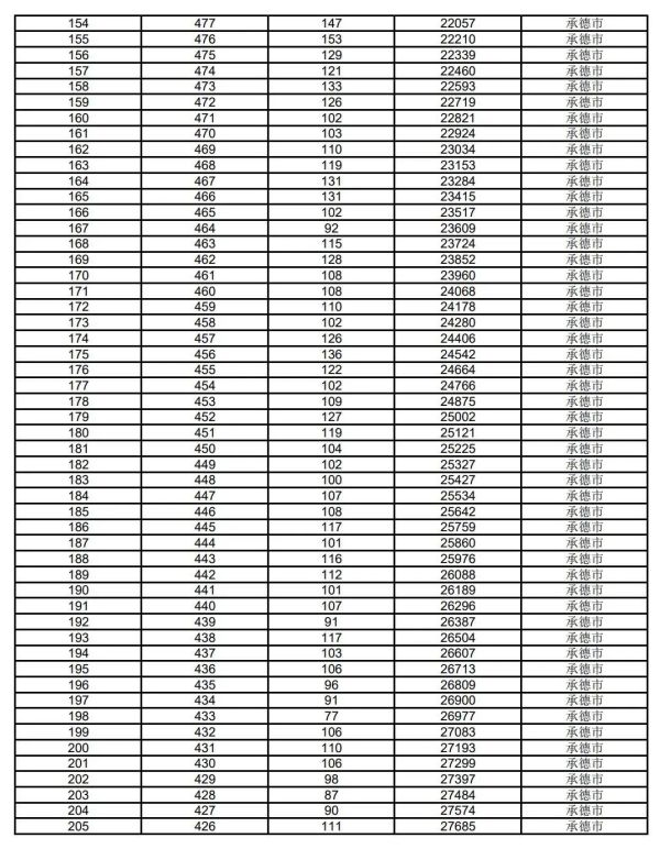 图片 24 图片 24
