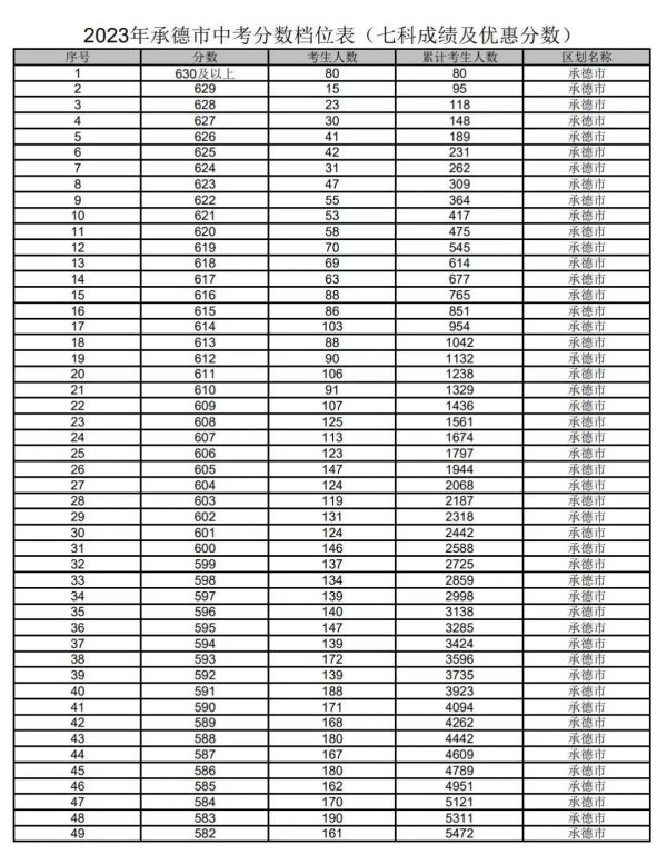 图片 21 图片 21