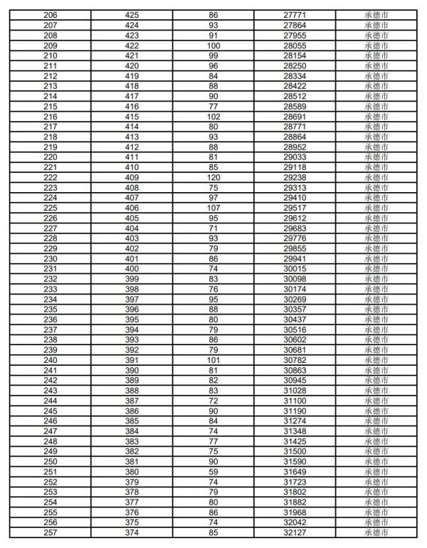 图片 25 图片 25