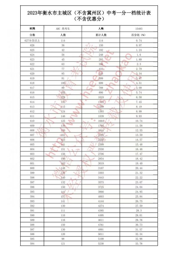 图片 28 图片 28