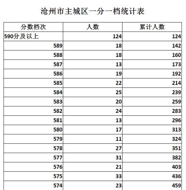 图片 3 图片 3