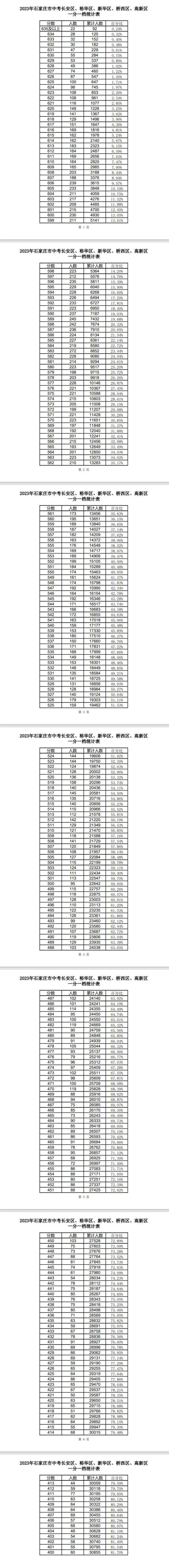 图片 1 图片 1
