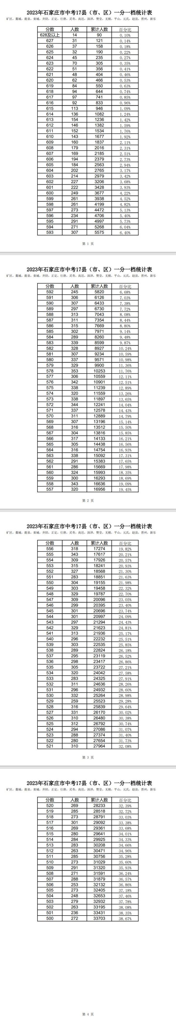 图片 2 图片 2