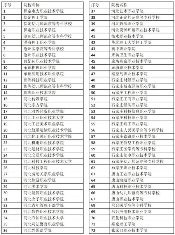 微信图片_20220504143303 微信图片_20220504143303