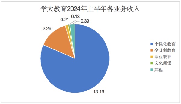 图片 2 图片 2