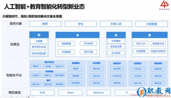 图片 2 图片 2