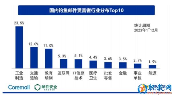 图片 3 图片 3