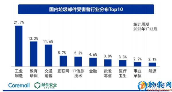 图片 2 图片 2