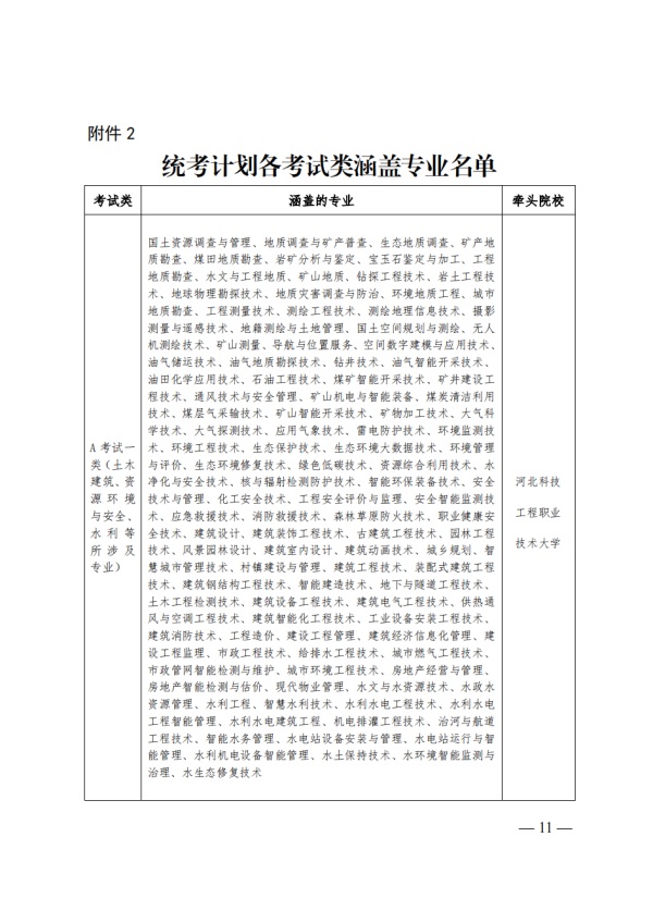 图片 1 图片 1